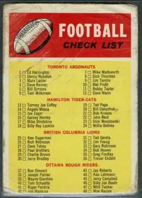 110 Football Checklist 1970 O Pee Chee from Front 1