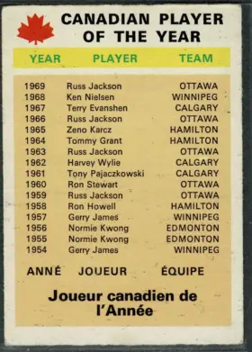 112 Canadian Player Of The Year 1970 O Pee Chee from Front 3
