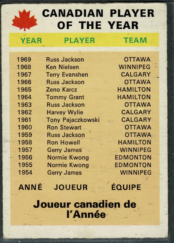 112 Canadian Player Of The Year 1970 O Pee Chee from Front 3