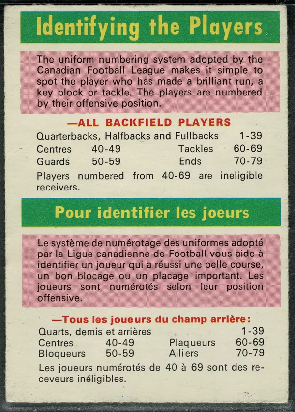 115 Identifying The Players 1970 O Pee Chee from Front 1