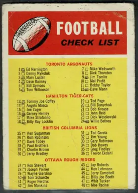 1970 O-Pee-Chee CFL Checklist #110 Vintage Toronto Argonauts Series