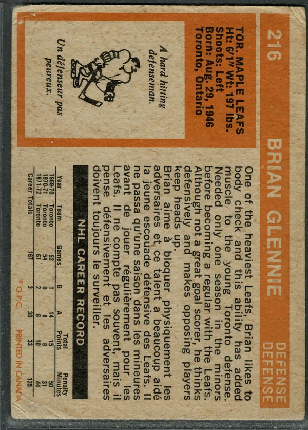 216 Brian Glennie 1972 73 O Pee Chee from Back 1