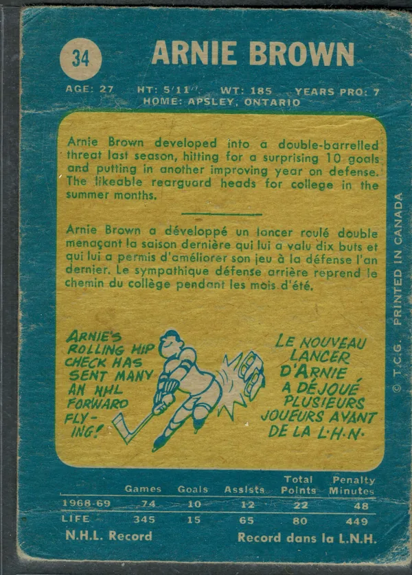 34 Arnie Brown 1968 69 O Pee Chee Back Vg from Ex 4