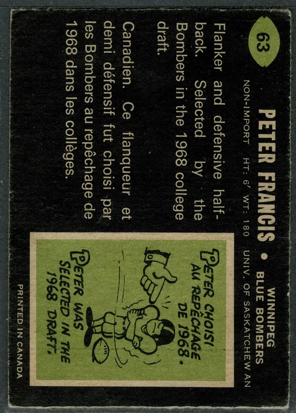 63 Peter Francis 1970 O Pee Chee Back from Vgex 4