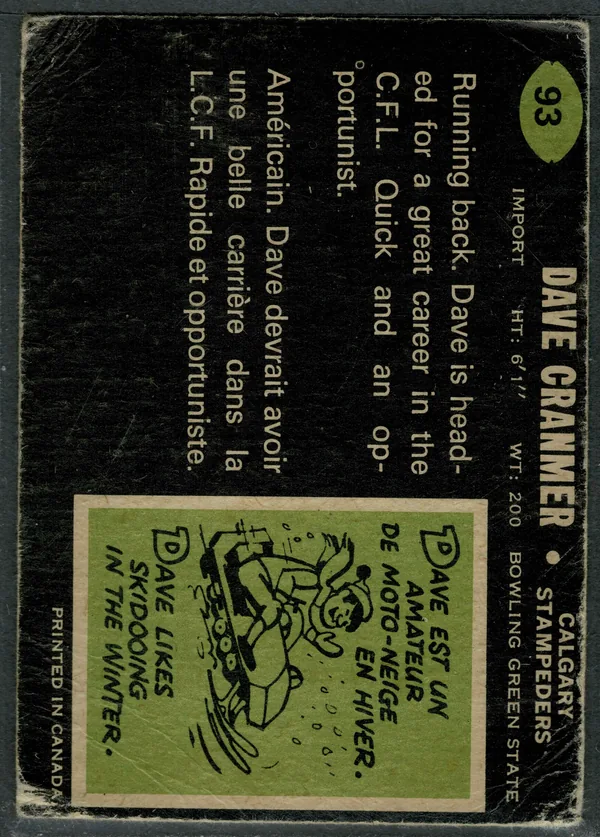 93 Dave Cranmer 1970 O Pee Chee Back Vg from Ex 4